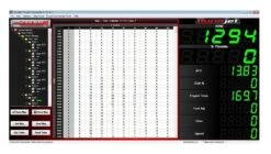 Dynojet Power Commander V Victory Octane 2017 [Open Box]